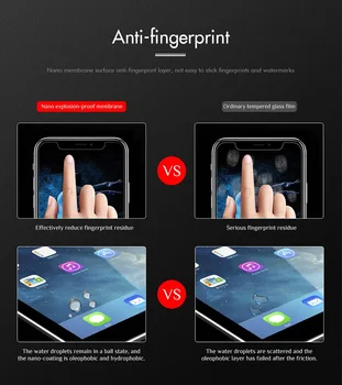 2 Vnt. Nano Soft Screen Protector For Samsung Galaxy Note 10 Plius 5G Apsauginė Plėvelė 10 Pastaba Lite Ekrano Plėvelė Ne Stiklo