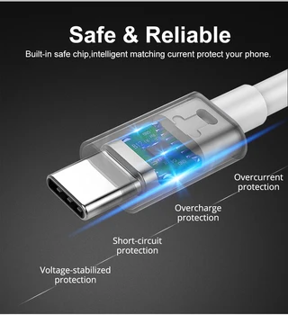 5V 2A USB Įkroviklis adapteris & C Tipo Mikro Įkrovimo Kabelis Samsung Galaxy Tab S6 S8 S10 S20 A20 A21S A42 M51 A10 A5 A7 2017