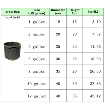 5vnt/daug 1 3 5 10 galonų audinio augalų Auga Krepšiai vis Vazonai, sodo Daržovių, bulvių gėlių Sodinimo Konteinerių Darželio sodas