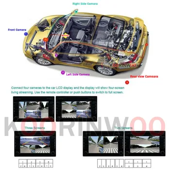 Koorinwoo Automobilių Reikmenys Skaitmeninis LCD Ekranas 360 Automobilių DVR Recorder Skaidyti Langelį Vienetas 4 būdais Dešinėje Kairėje Pusėje Vaizdas Galiniai Priekinė kamera