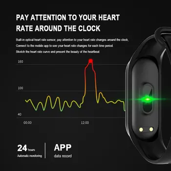 M4 Smart Juosta Fitness Tracker Sporto Smart Juosta Širdies Ritmo Monitorius Smartband Pedometer Vandeniui Apyrankė