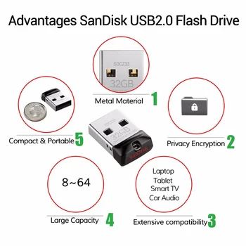 Sandisk USB Flash Drive Memoria 16GB 32GB 64GB Mini Didelio Greičio Automobilis Pendrive Disko Mini Metalo USB 2.0 Flash Drive Encryption