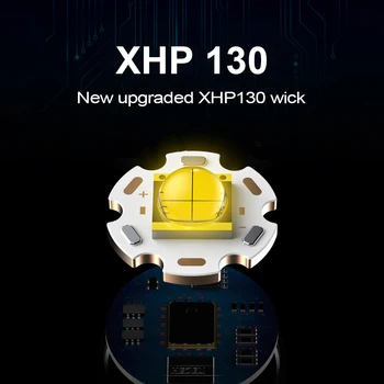 Taktinis LED Žibintuvėlį, Fakelą XHP130 LED Zoom 