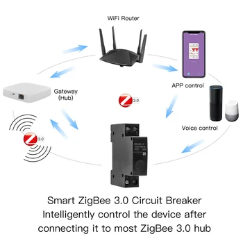 Tuya zigbee 1P Smart išjungiklių Pažangus jungiklis laikmatis nedelsiant perjungti balsu su Alexa 