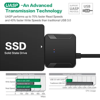 USB 3.0 prie Sata Adapteris Keitiklis Kabelis 22Pin SataIII į USB3,0 Adapteriai 2.5 colių, 3.5 colių Sata HDD SSD