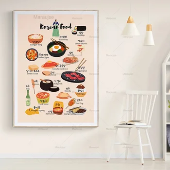 Versija Spausdinimui Korėjos Maisto Plakatas 