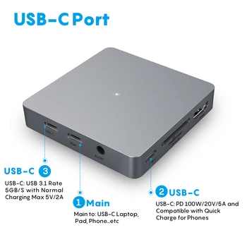 2021 USB 3.1 Tipas-C Hub 12 1 4K Full HD USB Adapteris 3.1 Centru Tinklas 1000M SD/TF Port Hub 3.0 TF SD Skaitytuvo Lizdas PD 