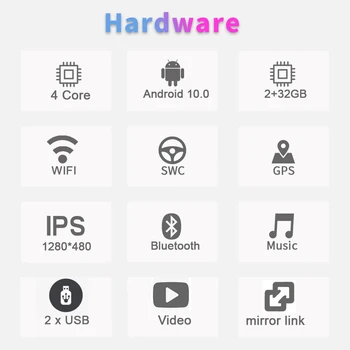 Android 10.0 Sistemos, Automobiliu GPS Navi 