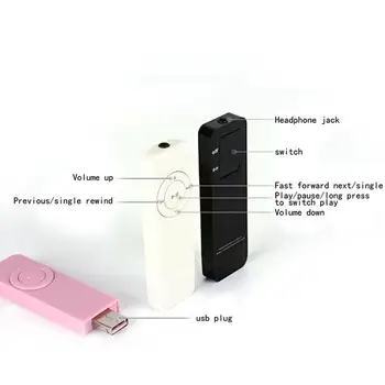 USB Žaidėjas Ilgai Juostelės USB In-line Plug-in Kortele, MP3 Diską Su Walkman Studentų anglų U Klausytis Virvelę I3G2