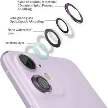 3pcs Metalas+Grūdintas Stiklas Fotoaparato Objektyvą Ekrano Apsaugos iPhone 12 Pro Max Mini Pilnas draudimas Raštas Prabangus Apsauginis gaubtelis