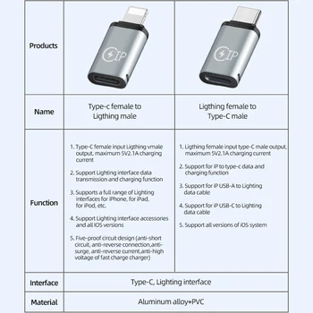 !ACCEZZ Mini iPhone Adapteris Apšvietimo Vyrų Tipas-C Kabelio iPhone 12 11 OTG USB C apšvietimo Adapteris, Skirtas 