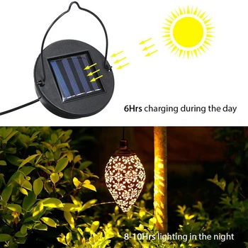 Atsparus vandeniui, saulės sodas šviesos diodų (LED) Žibintų Kabinti Lauko saulės Lempos Alyvuogių Formos Jautrus Jutiklis Kontrolės Saulės energija Varomas lempos
