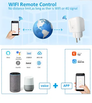 ES Plug Smart Wifi energijos, Galios matuoklis, Galios Stebėti Smart Home Wi-fi 