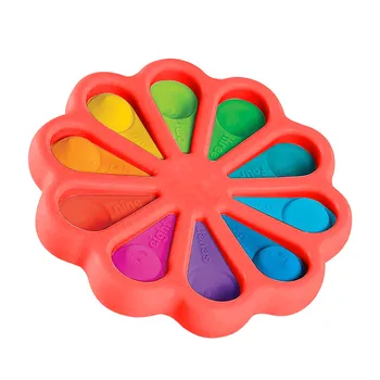 Fidget Dimple Žaislas Įtempių Vertus, Žaislai Vaikams ,Lengva naudoti,Minkšto Silikono Streso Atsarginiais Žaislai Suaugusių Vaikų Juokinga Anti Stresas
