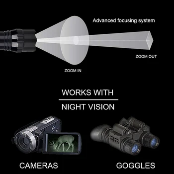 LED Infraraudonųjų spindulių Žibintuvėlis Zoomable Medžioklės Fakelas 940 nm Reguliuojamas IR Skubios pagalbos Naktinio Matymo Žibinto Lempa Kempingas, Žygiai, Lauko