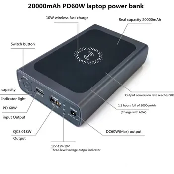 Nešiojamojo Kompiuterio Maitinimo Banko 20000mAh DC PD60W Du-Taip Greitai Imti Powerbank Išorės Baterija Nešiojamas Įkroviklis Pagalbinės Baterijos