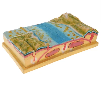 Plastiko Plokštės Tectonics Modelio Rinkinio Geologijos Vaikų Švietimo Žaislas
