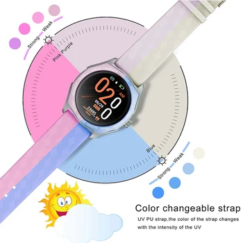 V18 Smart watch moterų Fitneso apyrankę kraujo spaudimas Temperatūrai jautriems spalva keičiasi dirželis Smart juosta žiūrėti jutiklinis ekranas
