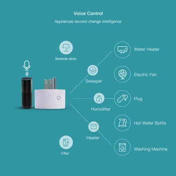 Wifi Smart Home MUMS Smart Lizdas Bevielis WiFi Maitinimo Kištuko Adapteris, Nuotolinio Valdymo Balsu Dirbti Su 