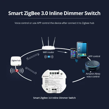 Yagusmart Zigbee 3.0 Smart Inline stiprumą 100-240V Prisijungti prie Wink Hub Smartthings Alexa 