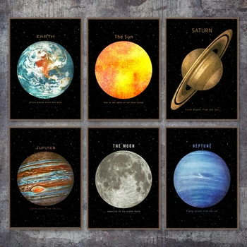 Šiuolaikinės Drobė PaintingsPlanet Kosmoso Žemė, Mėnulis, Venera nuo Saulės Saturnas Plakatai ir Spausdina Sienos Menas Nuotraukas Gyvenimo Namų Puošybai
