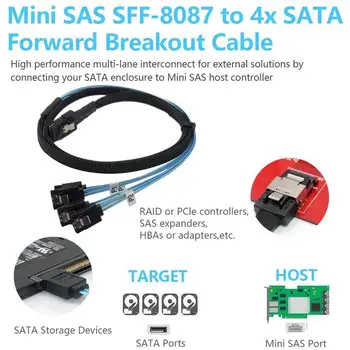 0.5/1M Mini Sas SFF-8087 36-Pin Male Naar 4 Sata 7-Pin Vrouwelijke Vooruit Breakout kabel Harde Schijf Splitter Kabel Koord Lijn