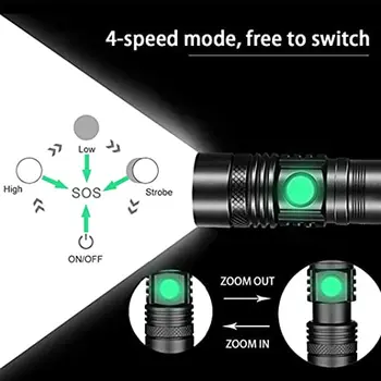 10000Lums LED Žibintuvėlis Itin Galingas USB linterna led žibintuvėlis T6/L2/V6 lemputė karoliukai lanterna Galia Patarimas Dviračių Šviesos Naudojimo 18650