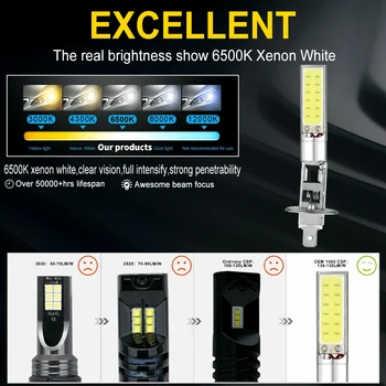 4PCS Super Šviesus H1 COB LED Žibintų Hi/Lo Šviesos DRL Automobilio Važiavimo Šviesos Lempos Lemputė Balta 6000K Veikia, Šviesos, Automobilio Žibintai
