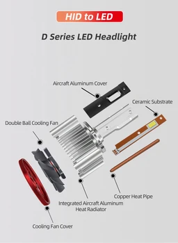 DMEX D1S Canbus LED Žibintų Lemputės 6000K 35W 4300LM, Pakeitimo D1S D2S D3S HID LED 70W