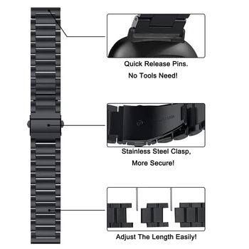 Nerūdijančio Plieno Dirželis Fitbit Versa 3 Watchbabd Metalo Apyrankė Linijos Užsegimas Už Fitbit Prasme/Versa3 Pakeitimo Band Apyrankė
