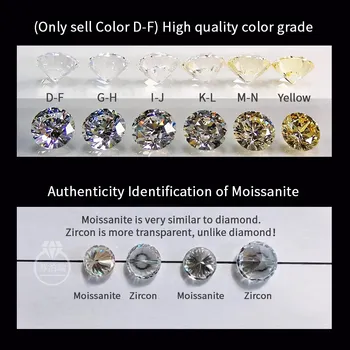 Parduodamas 2C Korio stiliaus Realių Moissanite Žiedas lab Deimantų žiedas 18K Balto Aukso Padengtą 925 sidabro su GRA