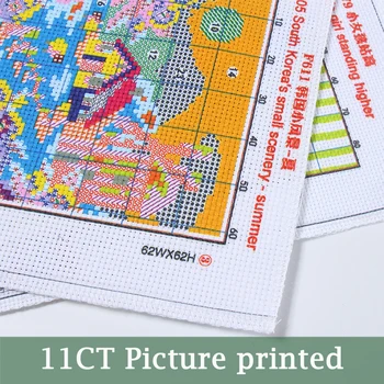 Pelės rinkti raides Atspausdinta Drobė DMC Skaičiuojamas Kinijos Kryželiu Rinkiniai spausdinti kryželiu Siuvinėjimo rinkinys Rankdarbiams