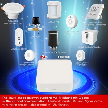 Tuya Smart Vartai Hub Smart Home Tiltas WiFi+Bluetooth-suderinama+Zigbee Multi-mode Vartai Smart Gyvenimo APP Nuotolinio Valdymo
