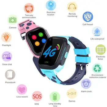 Y95 Vaikas Smart Watch Telefono GPS Vandeniui Vaikai Smart Žiūrėti 4G Wifi Antil-prarado SIM Vietą Tracker Smartwatch HD Vaizdo Skambučių