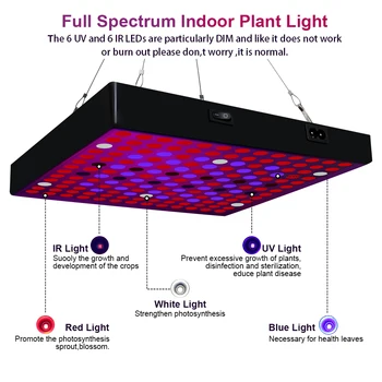 LED Grow Light 110V, 220V Visą Spektrą Augalų Apšvietimas AC 85-265V Šiltnamio efektą sukeliančių Augalų Lauke Palapinę Phytolamp Gėlių Sėja Augimo Lempos