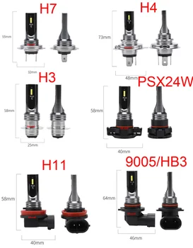 Muxall H7, H8, H10 H11 Led Rūko Lemputės 9006 HB4 HB3 9005 Lempos Mini PSX24W PY24W H16 P13W Lemputes 12V 24V Automobilio Žibintų Priedai