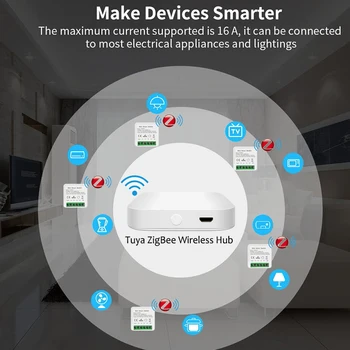 Tuya ZigBee 3.0 Smart Šviesos Jungiklis, Mini Protingo Namo Automatizavimo PASIDARYK pats Modulis Pertraukiklis, Parama 2 Būdas Kontroliuoti Darbą su Alexa, Google