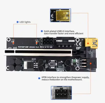 VER009S Plus PCI-E Riser Card 009S PCIE X1 Kad X16 6Pin Power 60CM USB 3.0 Kabelį Grafikos Plokštę, GPU Kasybos Didmeniniams