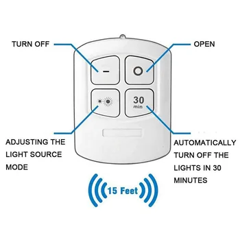 3w COB Pagal Kabineto Šviesos diodų (LED) Belaidžio Nuotolinio Valdymo Pritemdomi Naktį Lempa Namų Miegamojo Spinta, Virtuvės AAA Baterijos