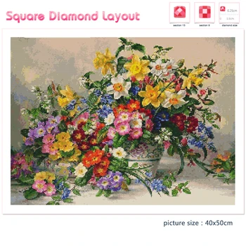 Diamond Siuvinėjimo Spalvinga Gėlių Vazos Žydi Augalai 5D Mozaika, Tapyba, Freskos Meno Aikštėje Turas Nuotrauka 