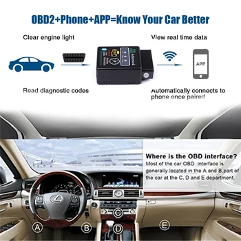ELM327 OBD Bluetooth automobilių diagnostikos įrankis Dodge kelionės ram 1500 challenger kalibro nitro įkroviklis