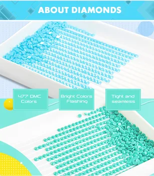 EverShine Diamond Dažymo Durų Nuotrauką Cirkonio Diamond Siuvinėjimo Pardavimo Kraštovaizdžio Kryželiu Rinkiniai Rankdarbių Namų Dekoro