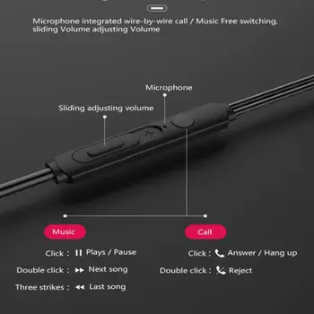 Laidinio Ausines Sporto Laisvų Rankų Įranga 1.2 M Ausies Deep Bass Stereo Ausinių Su Mikrofonu, Skirtos Android Smart Mobilųjį Telefoną