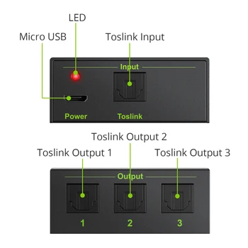 LiNKFOR 1-3 Iš 3 būdas Aliuminio Lydinio Spdif Toslink Optical Digital Audio Splitter Cable 1x3 Optinis Splitter Paramos DTS, AC3