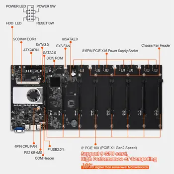 NAUJAS BTC-T37 Miner Plokštė Nustatyti 8 PCIE 16X Lizdas DDR3 Atminties mSATA3.0 SMA Integruotos VGA su HDMI suderinamų Mažas Energijos Suvartojimas