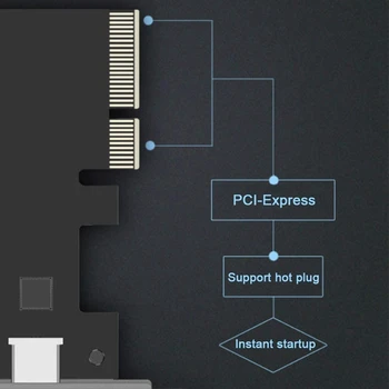 PCI-Express 4X USB 3.1 Gen 2 (10 Gbps) 2-Port C Tipo Plėtimosi Kortelės ASM3142 ,Integruotos SATA Maitinimo Sąsaja