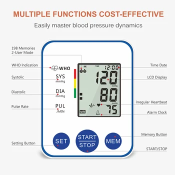 Rankos Automatinis Kraujo Spaudimo Monitorius Sphygmomanometer Didelio Tikslumo Skaitmeninės Impulsų dažnis BP Monitoringo Metrų Arterijų BP Stebėti