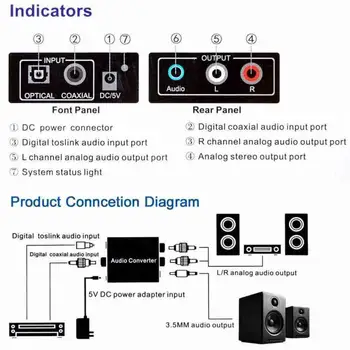 Skaitmeninis Pluošto Ruožtu Analoginis Garso Keitiklis Optinis Įkalbinėti Toslink Skaitmeninio į Analoginį Keitiklis RCA L/R, Stereo Audio Adapteris